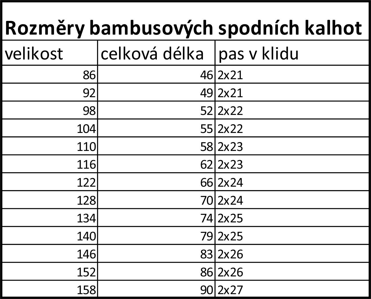 Funkční spodky dětské bambusové / černé