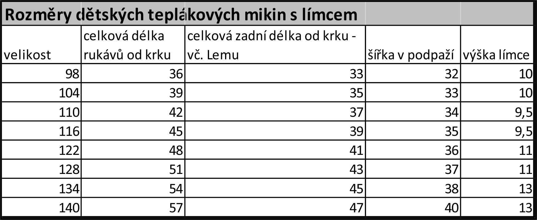 Dětská mikina z BIO bavlny - tm. modro-mentolová