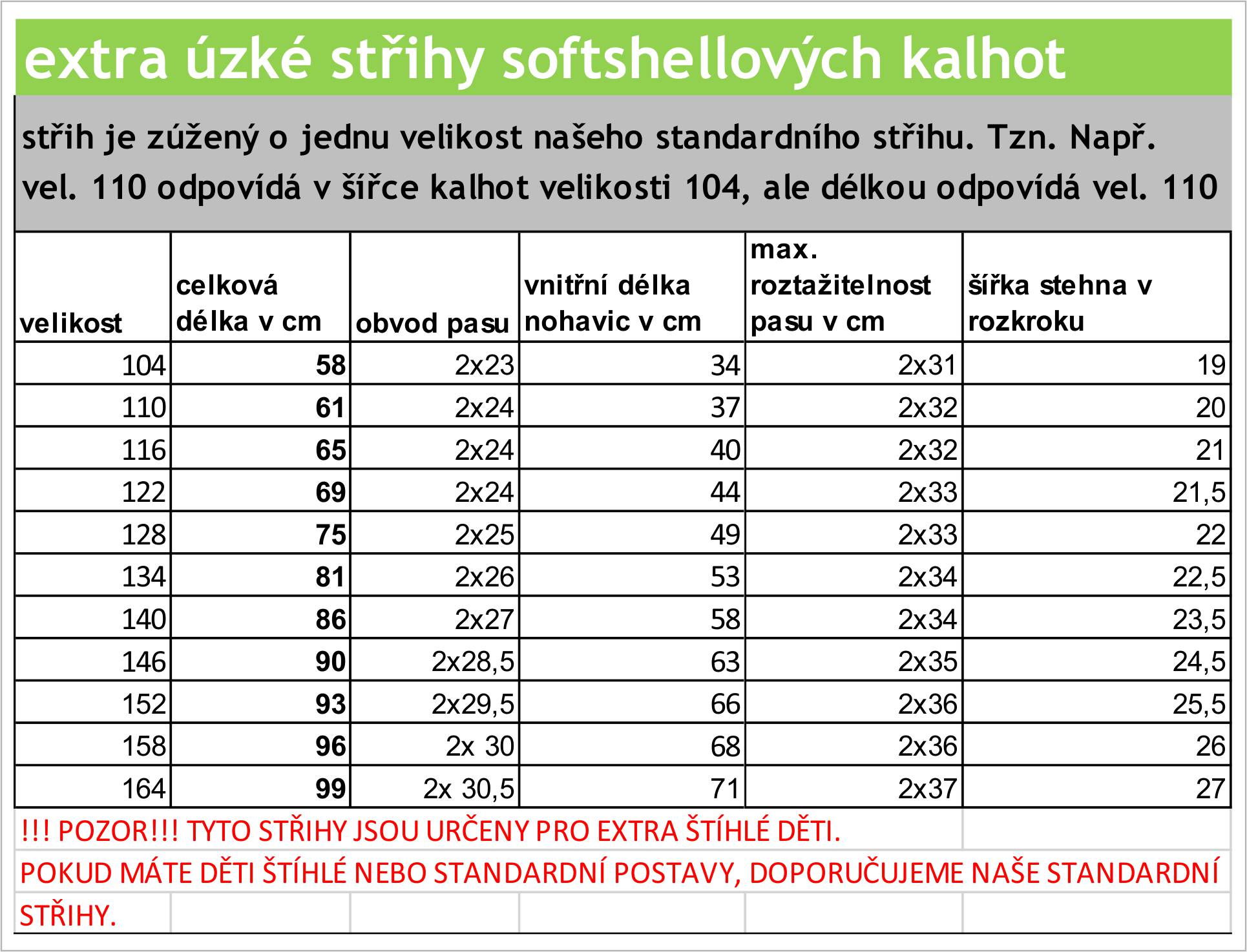 Dětské EXTRA úzké softshellove kalhoty černo-šedé