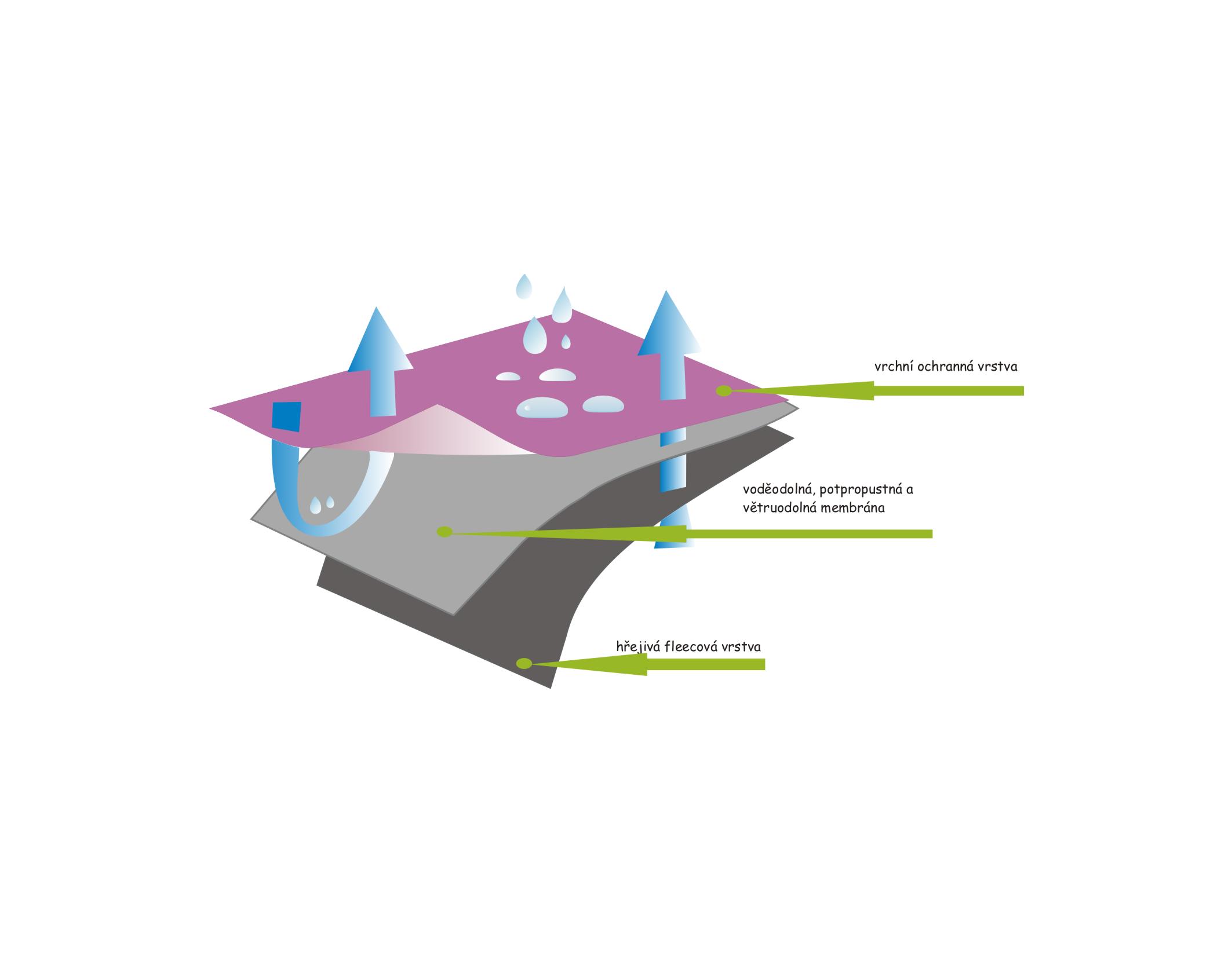 Softshellové kalhoty dětské / tm. modro- reflexní 